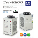 S&A water chiller with dual-circuit refrigeration system